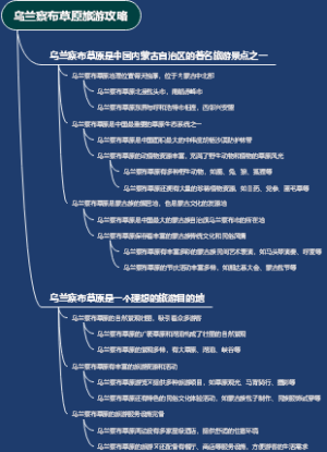 乌兰察布草原旅游攻略