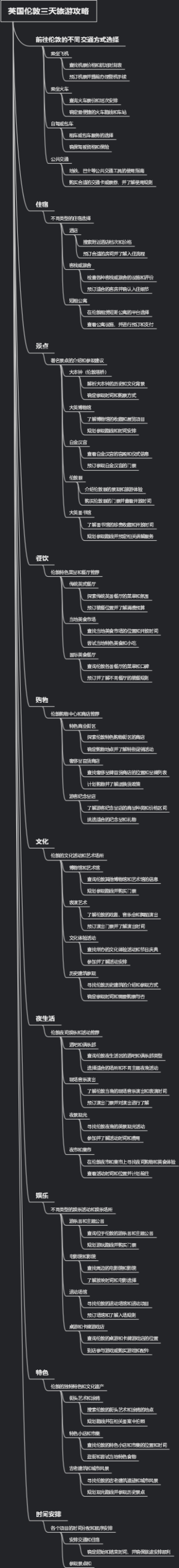 英国伦敦三天旅游攻略