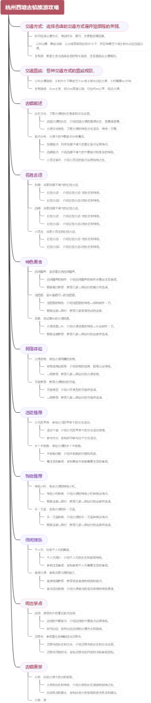 杭州西塘古镇旅游攻略