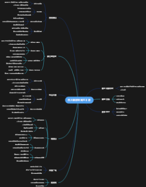 四川旅游攻略五日游