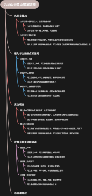 九华山去黄山旅游攻略
