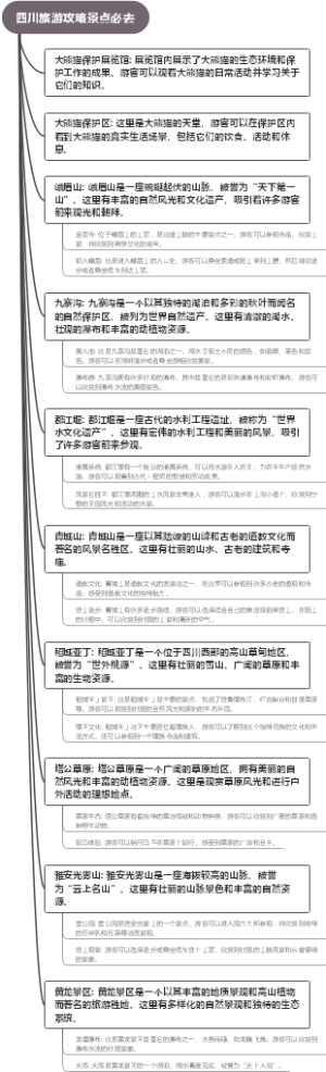 四川旅游攻略景点必去