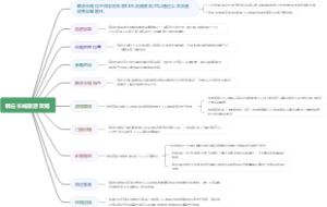 韩庄长城旅游攻略