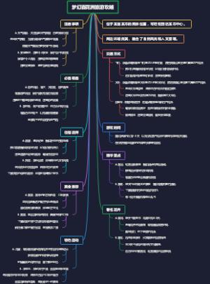 梦幻百花洲旅游攻略