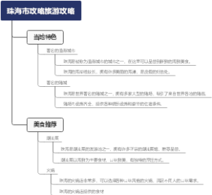 珠海市攻略旅游攻略