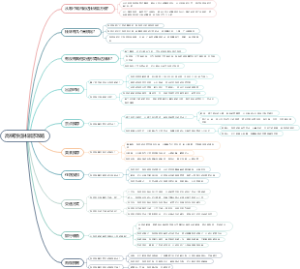高铁到桂林旅游攻略