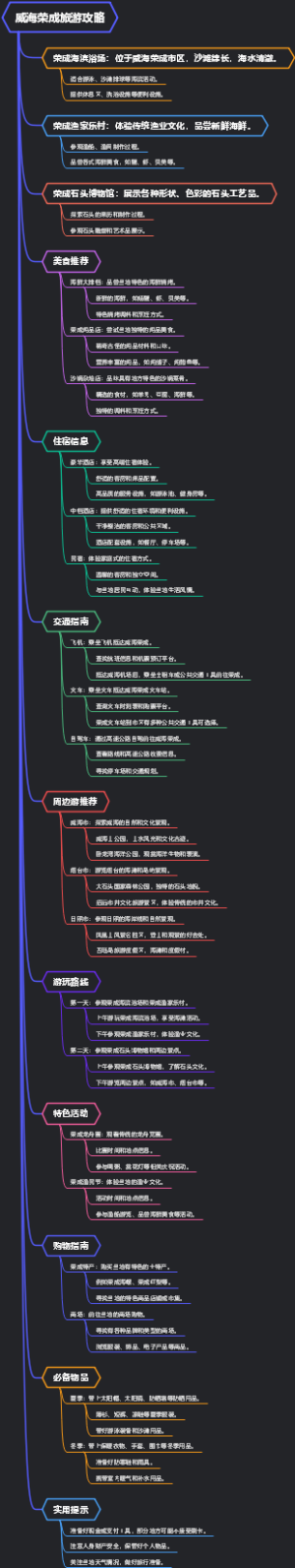 威海荣成旅游攻略