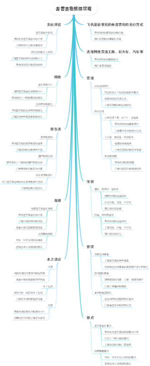 去普吉岛旅游攻略