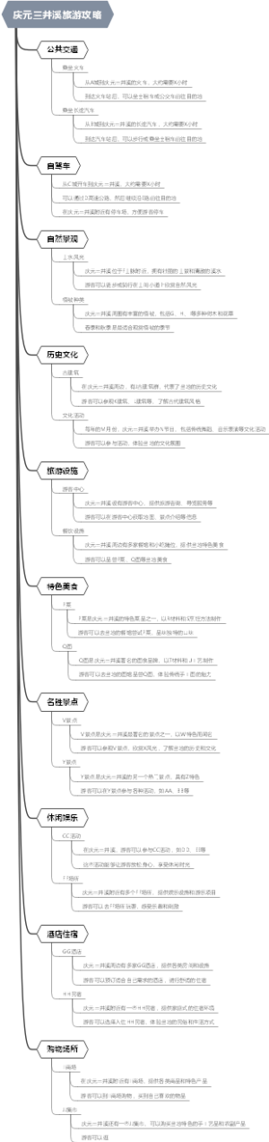庆元三井溪旅游攻略