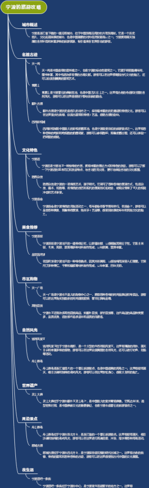 宁波的旅游攻略