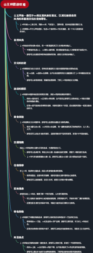 山王坪旅游攻略