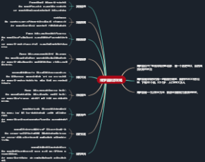 博罗县旅游攻略