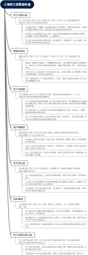 上海虹口区旅游攻略