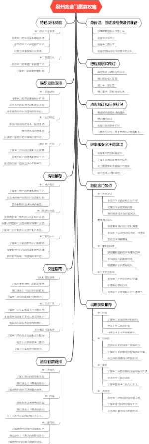 泉州去金门旅游攻略