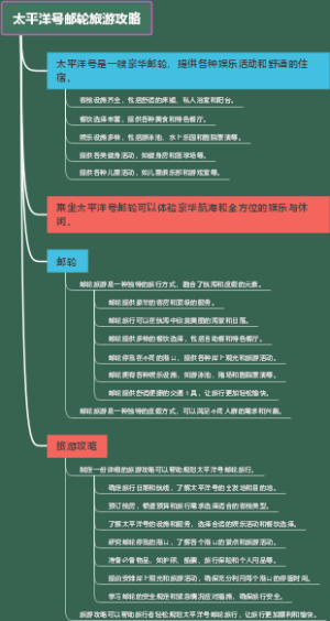 太平洋号邮轮旅游攻略