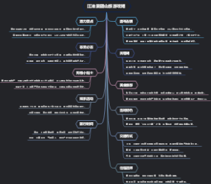 江油窦团山旅游攻略