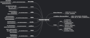 二郎剑风景区旅游攻略
