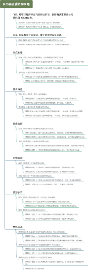 长岛最省钱旅游攻略