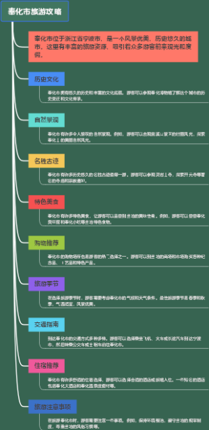 奉化市旅游攻略