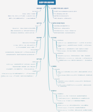 新西兰房车旅游攻略