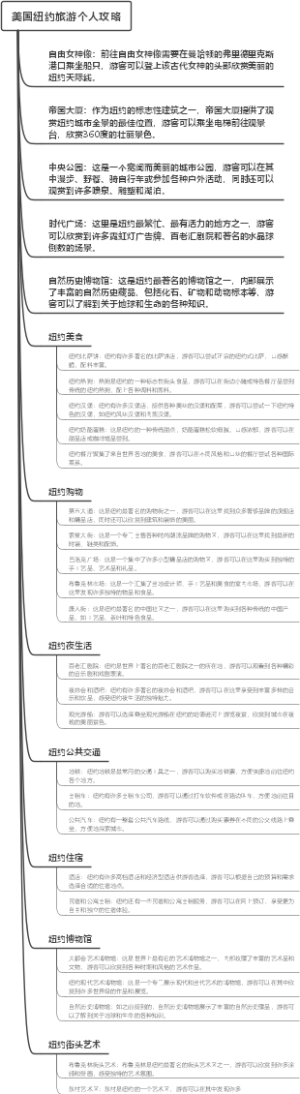 美国纽约旅游个人攻略