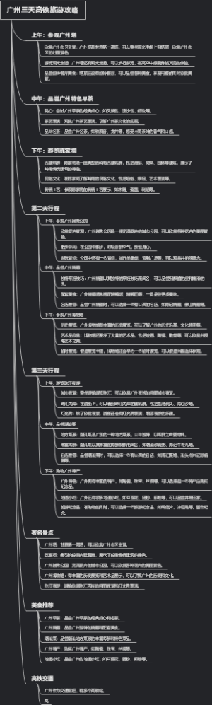 广州三天高铁旅游攻略
