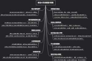 东北4月份旅游攻略