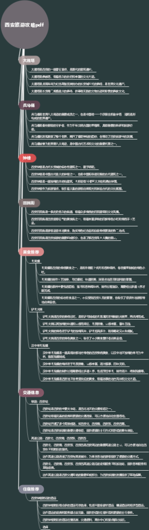 西安旅游攻略pdf