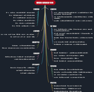 襄阳到洛阳旅游攻略