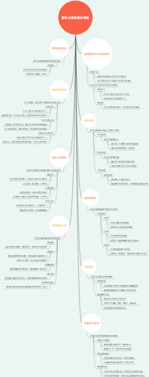 亚布力滑雪旅游攻略