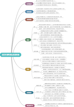 武汉东湖风景区旅游攻略