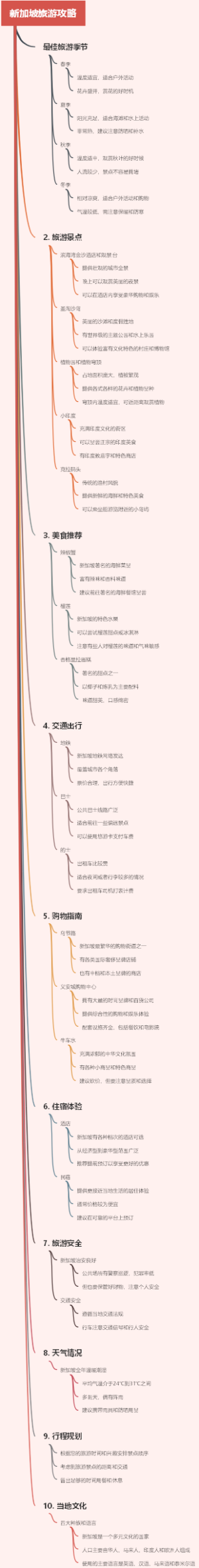 新加坡旅游攻略