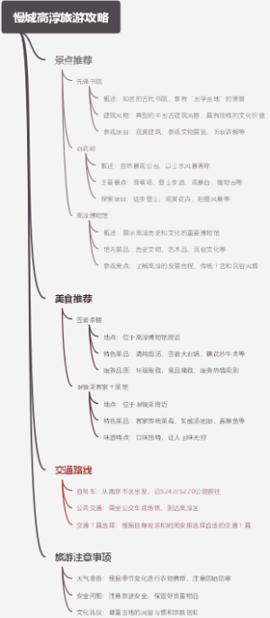 慢城高淳旅游攻略