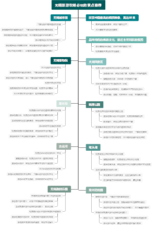 无锡旅游攻略必玩的景点推荐