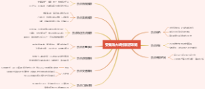 安集海大峡谷旅游攻略