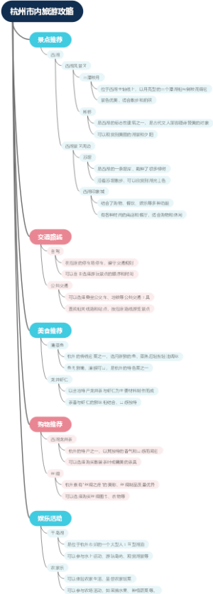 杭州市内旅游攻略