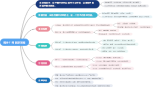 腾冲11月旅游攻略