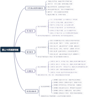 黄山10月旅游攻略