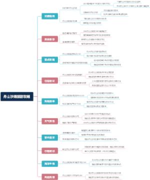 舟山沙滩旅游攻略