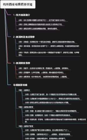 杭州西湖乌镇旅游攻略