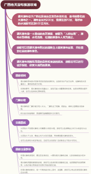 广西德天瀑布旅游攻略
