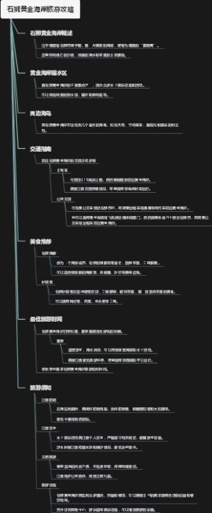 石狮黄金海岸旅游攻略