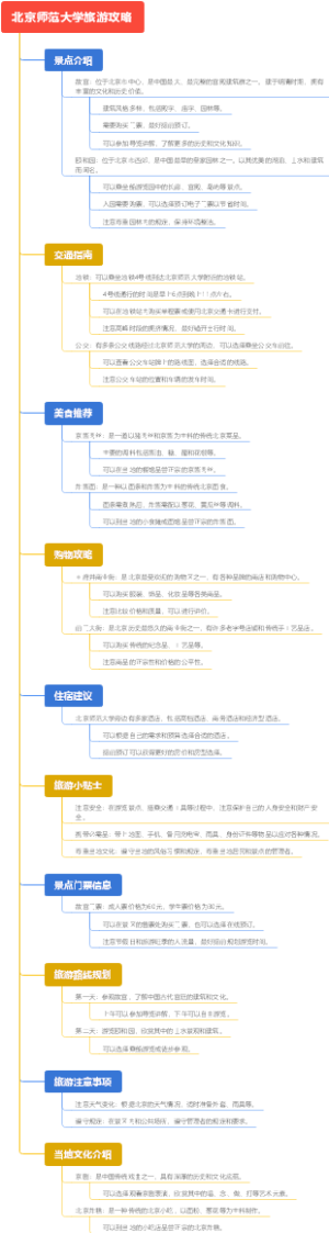 北京师范大学旅游攻略