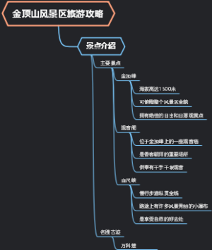 金顶山风景区旅游攻略
