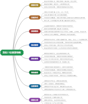 茂名23日旅游攻略