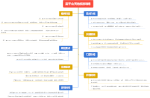 莫干山天池旅游攻略