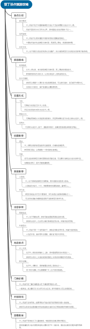亚丁景点旅游攻略