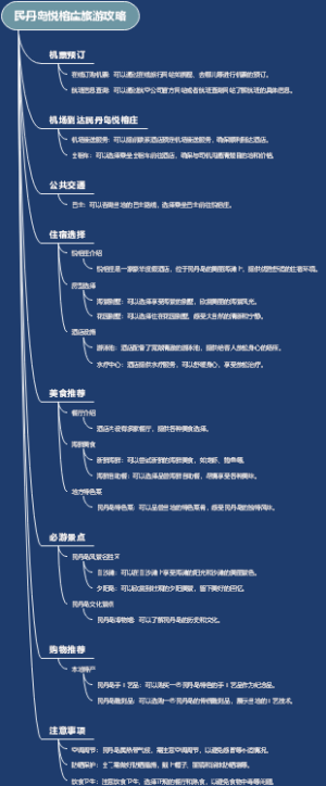 民丹岛悦榕庄旅游攻略