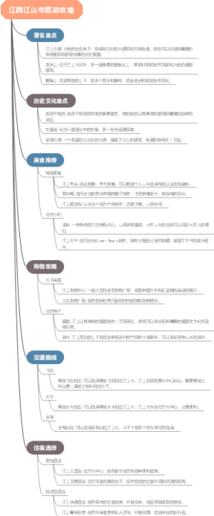 江西江山市旅游攻略
