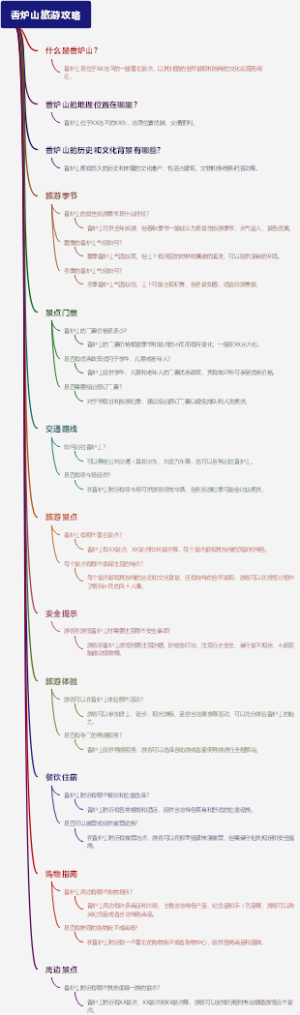 香炉山旅游攻略